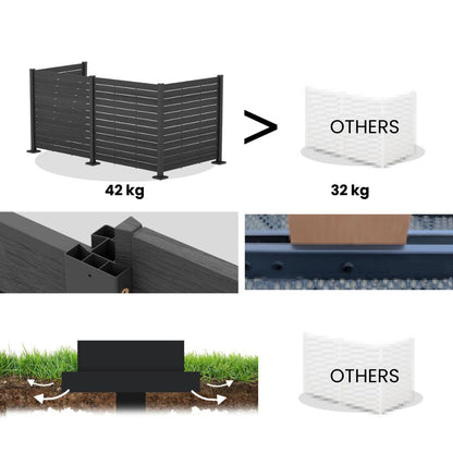 ODVAJANJE POLIETILENA